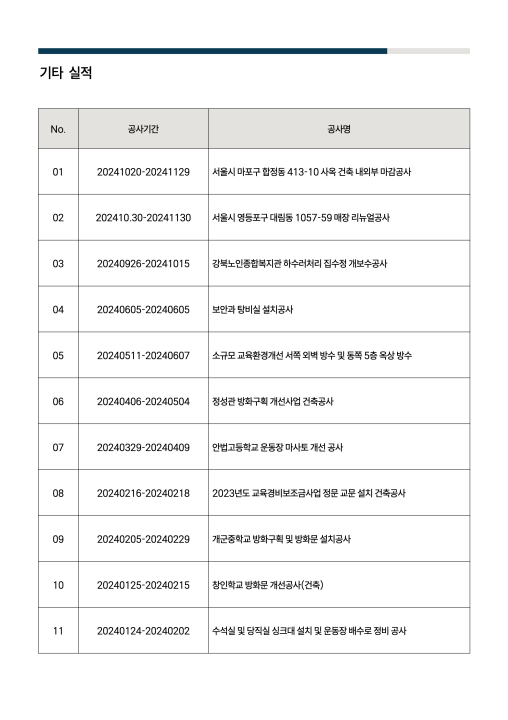 교육시설 증축 및 환경개선공사